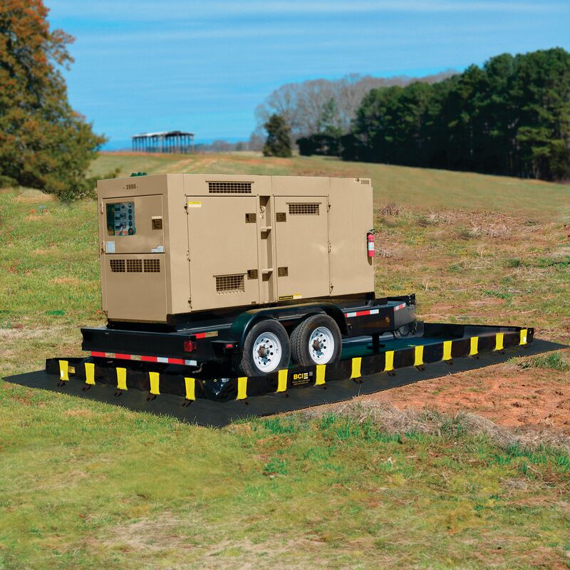 Ground Mats