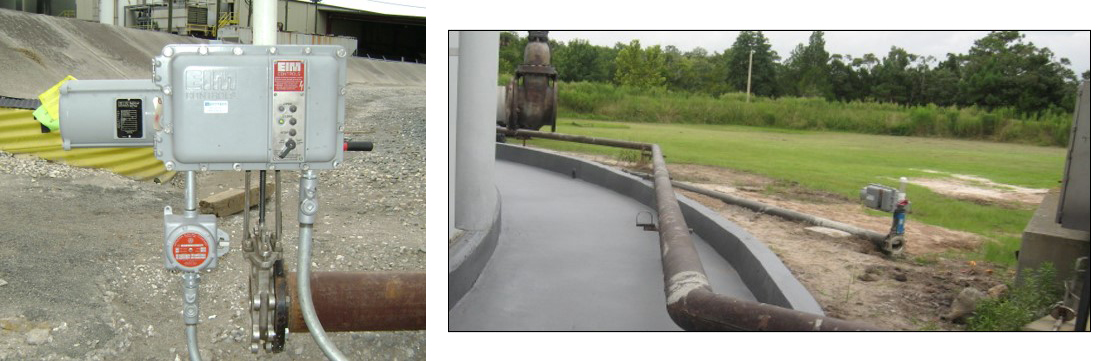 Total Release Annular Protection System