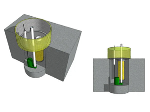 Dewatering Pump, VIPOR-SUMP